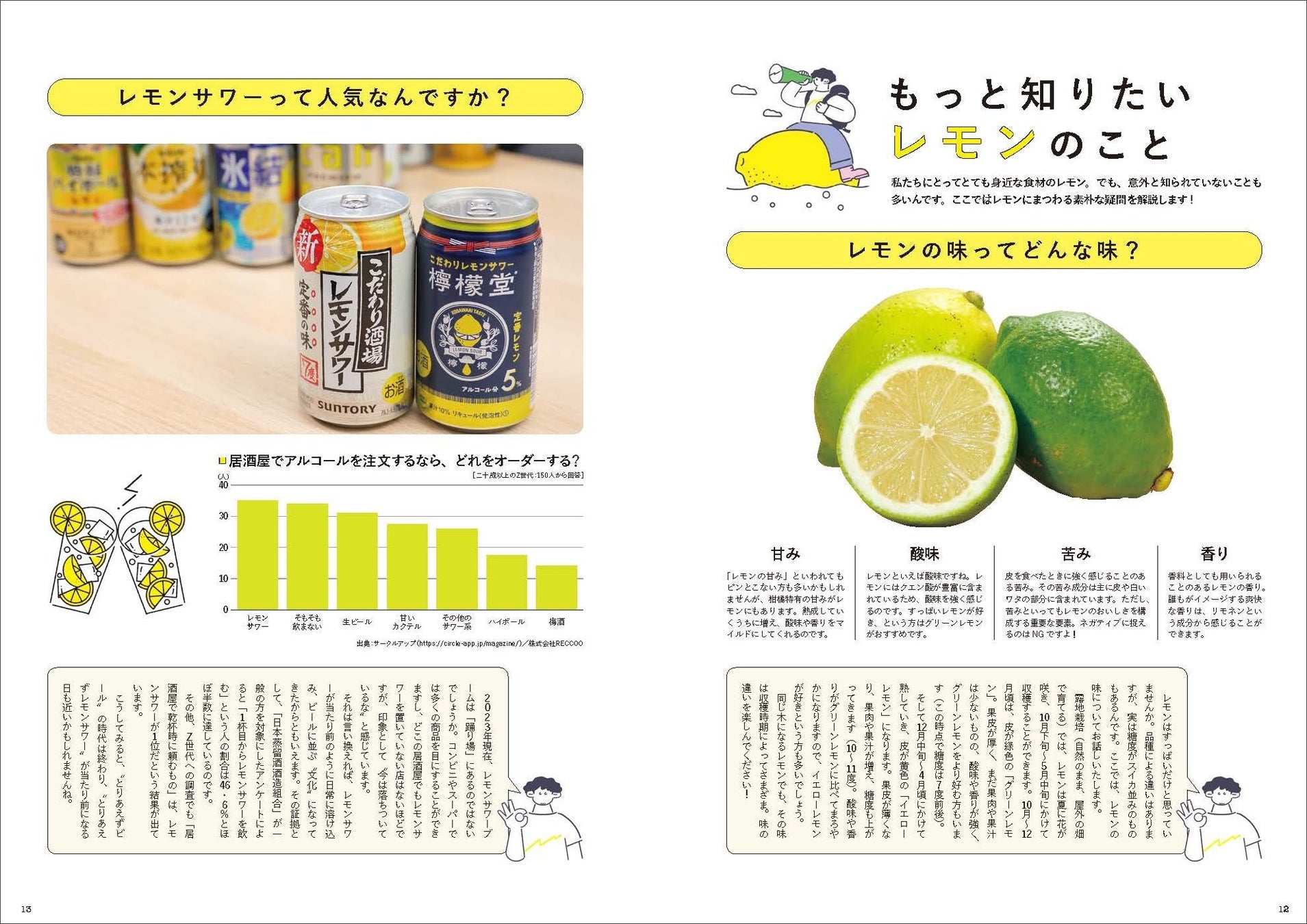 ▲とても身近な食材なのに、意外と知られていないことが多いレモン。そんなレモンにまつわる素朴な疑問を解説します