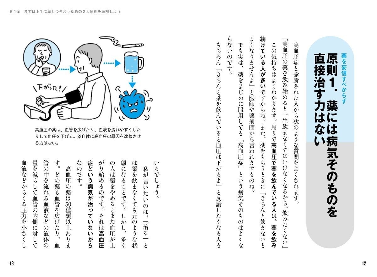 薬を知り、薬と上手く付き合っていきましょう！