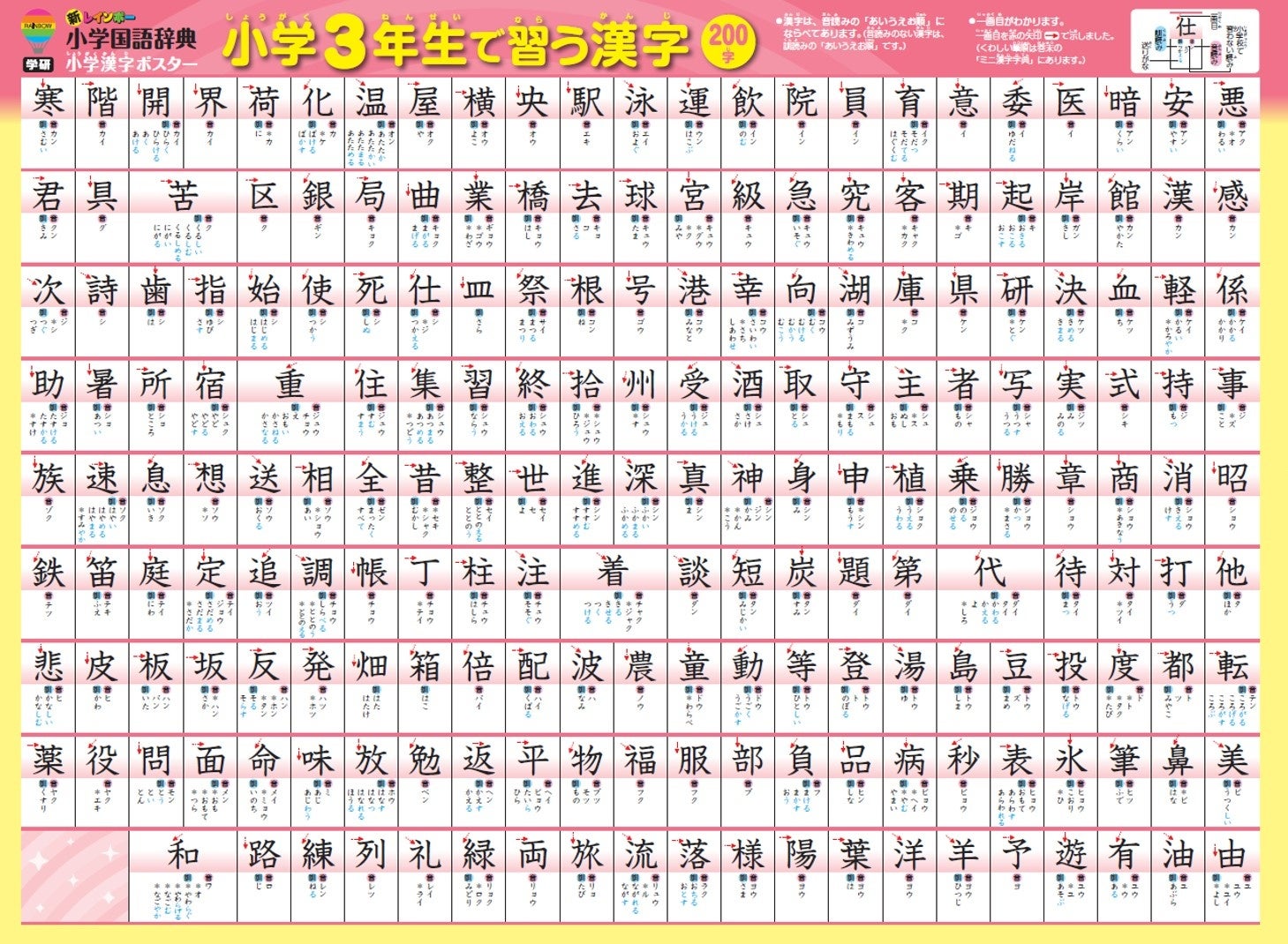 ▲別冊特典「漢字ポスター」