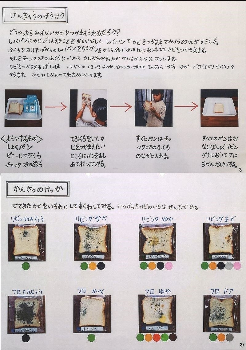 第60回全国児童才能開発コンテスト入賞者発表と作品紹介のお知らせ 第60回全国児童才能開発コンテスト入賞者発表と作品紹介のお知らせ