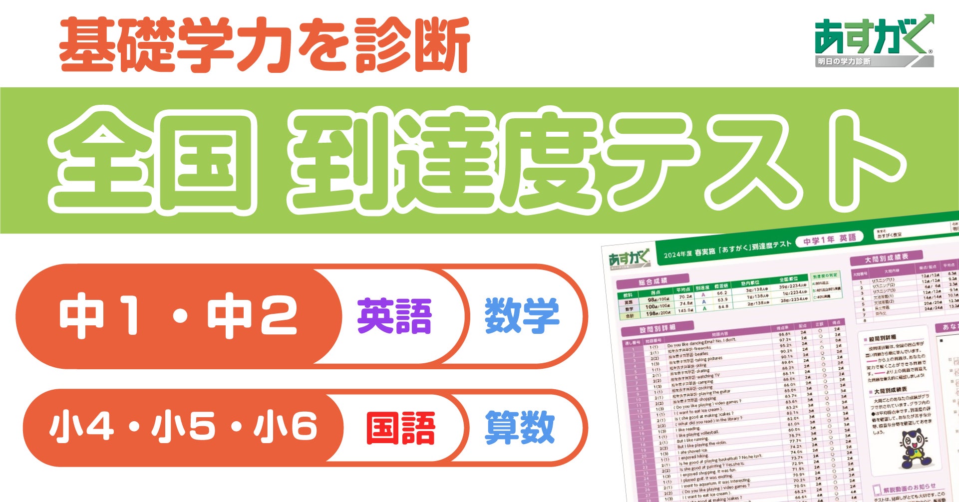 2024年、小・中学生の基礎学力を診断する「全国 到達度テスト」を 2024年、小・中学生の基礎学力を診断する「全国 到達度テスト」を