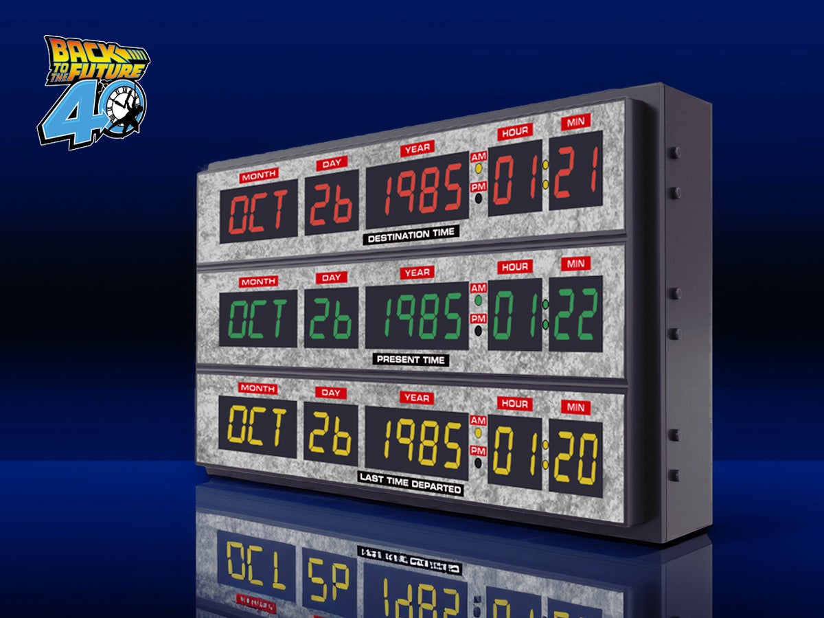 バック・トゥ・ザ・フューチャー まとめ売り バック・トゥ・ザ・フューチャー プルバックキーホルダー タイム