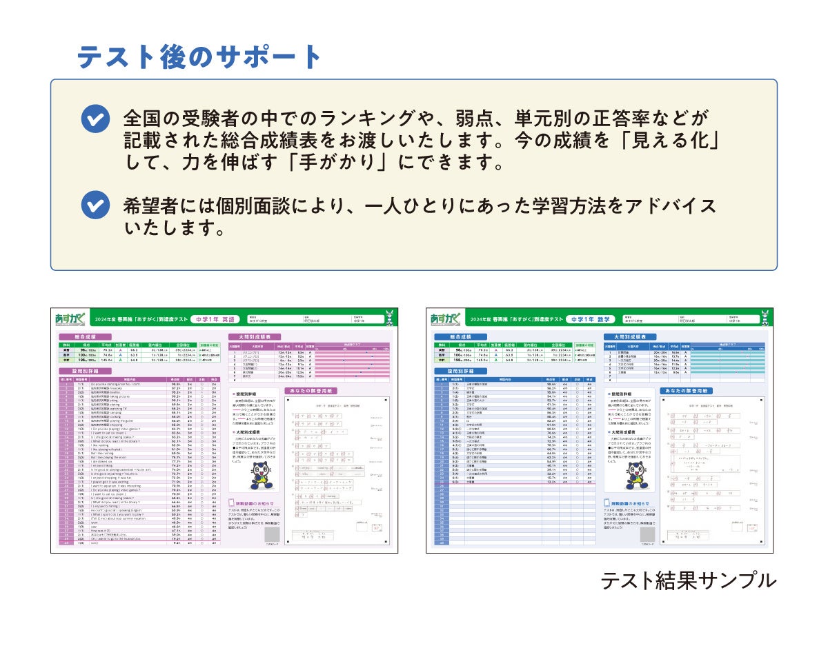埼玉県の進学塾サインワン】冬にやるべきことが分かる！ 12月6日「全国