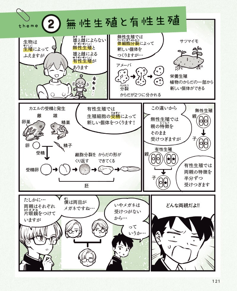 ページの半分がマンガの参考書に「中3高校入試」編 巻末には入試直前チェックも収録
