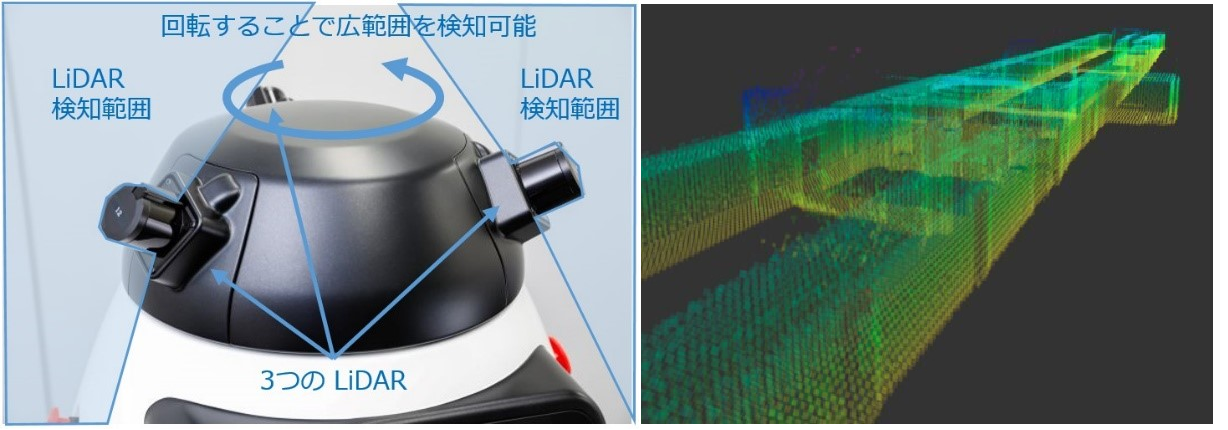 ▲左はLiDAR検知範囲イメージ。右は3D地図のイメージ。