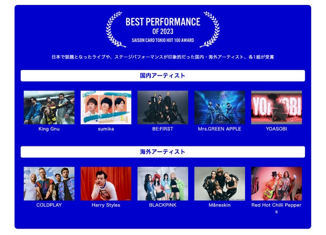 J-WAVEの音楽授賞式「TOKIO HOT 100 AWARD」が今年も開催決定! J-WAVEの音楽授賞式「TOKIO HOT 100 AWARD」が今年も開催決定!
