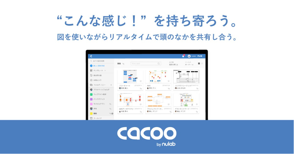 Cacoo製品紹介