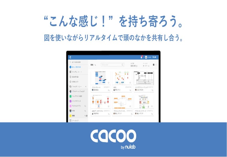 Cacoo製品紹介