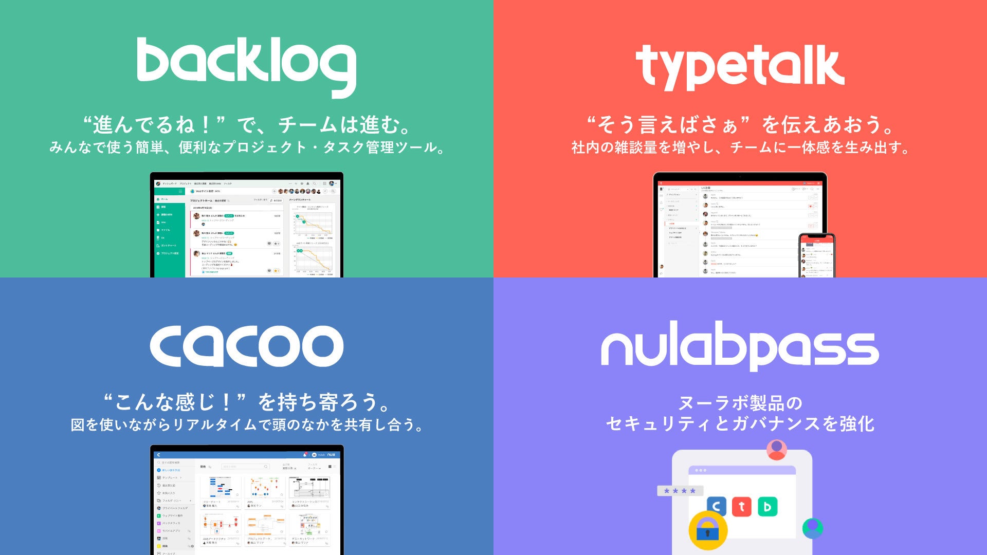 株式会社ヌーラボ 製品一覧