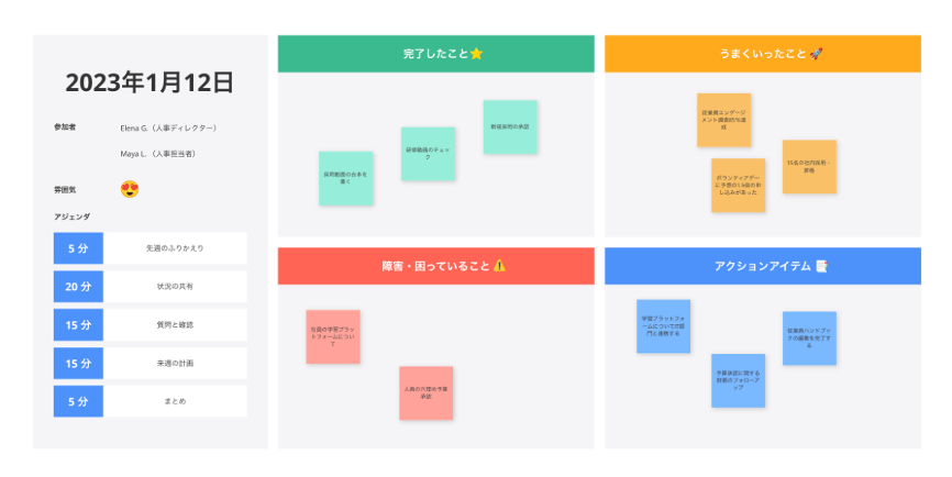 「1-on-1 ミーティング」では、アジェンダの設定やチームメンバーとの認識合わせを支援します