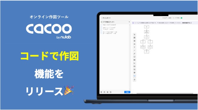 オンライン作図ツールCacoo、「コードで作図」機能をリリース複雑な分岐図の生成がより便利に!