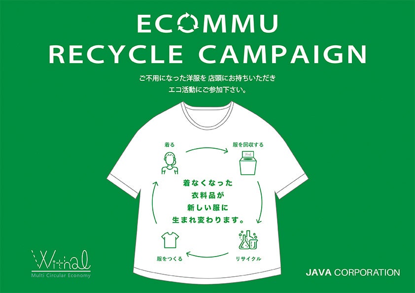 〜１枚のお洋服とコミュニケーションがエコに繋がる〜衣料品引き取りリサイクルキャンペーン「ECOMMU(エコミュ)」開催。