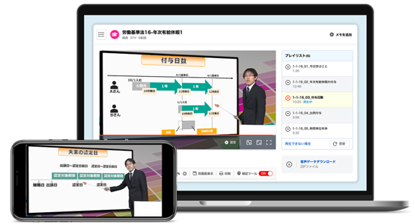 視覚的に分かりやすい動画を実現