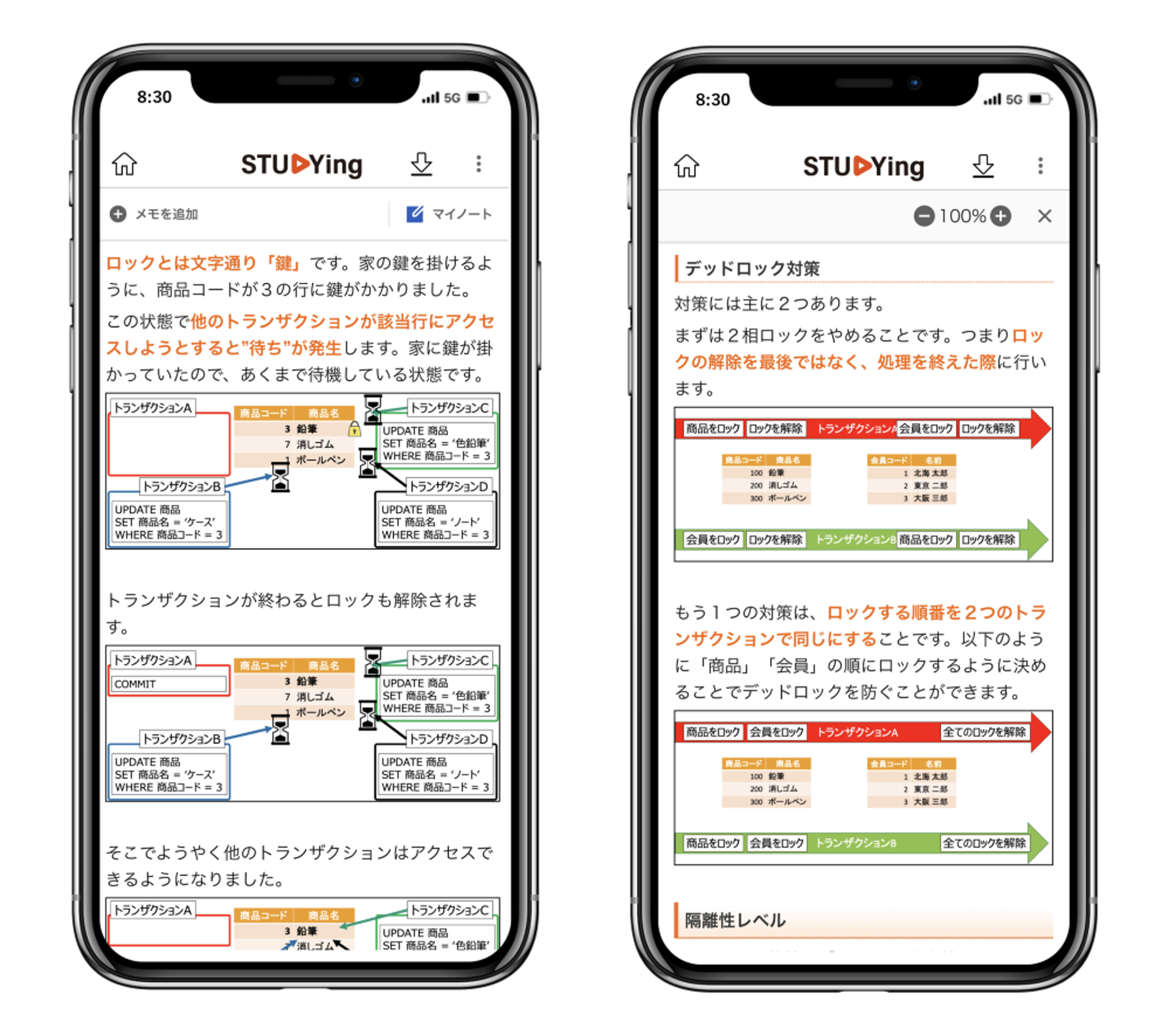 視覚的に学べる動画講義とテキスト