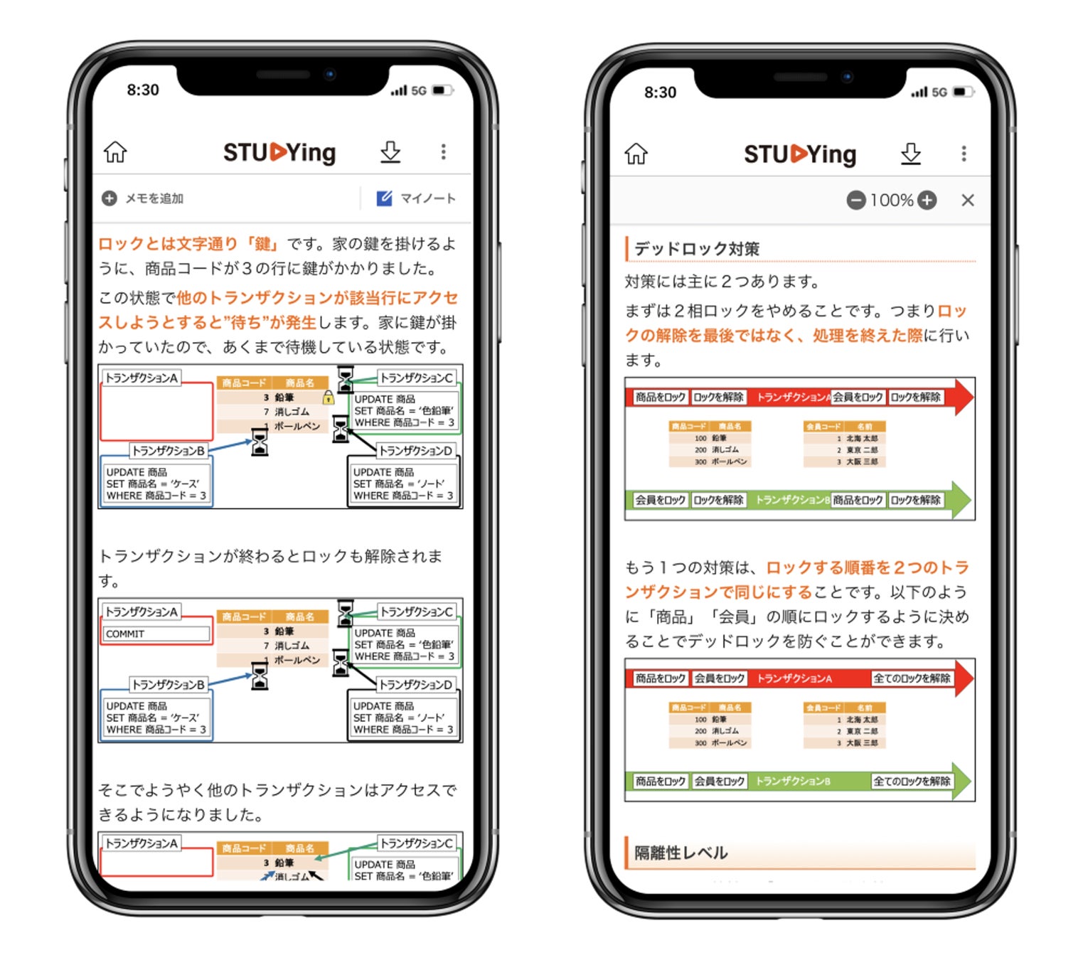 視覚的に学べる動画講義とテキスト