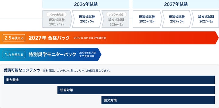 スタディング」で待望の公認会計士講座が3月開講!短答式試験対策講座 スタディング」で待望の公認会計士講座が3月開講!短答式試験対策講座