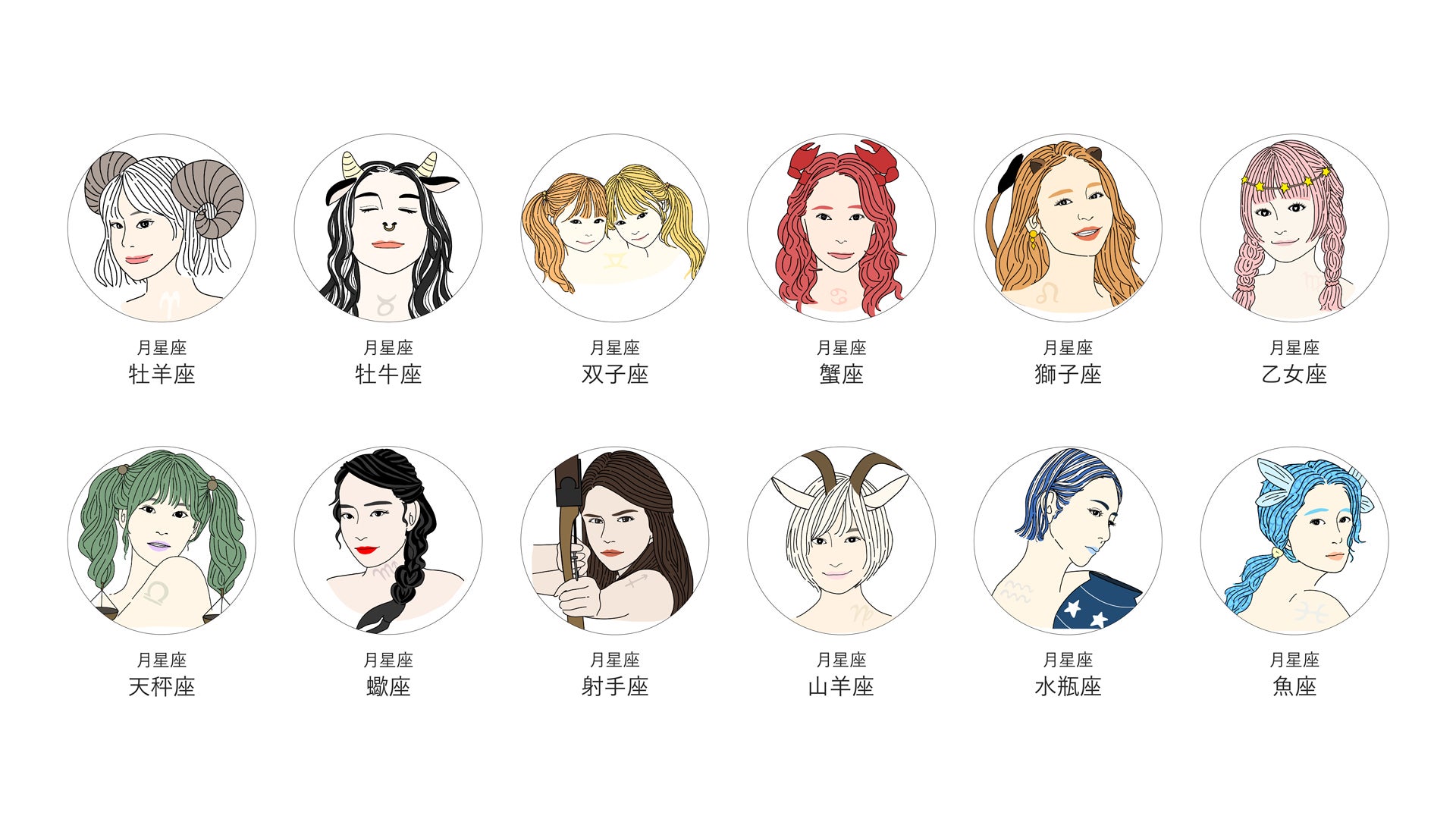 フェムテック情報共有サイト フェムテックtv にて 月野ねこまんまの月占い ルナスコープ 連載開始 株式会社twin Planetのプレスリリース フェムテック情報共有サイト フェムテックtv にて 月野ねこまんまの月占い ルナスコープ 連載開始 株式会社twin Planetのプレスリリース