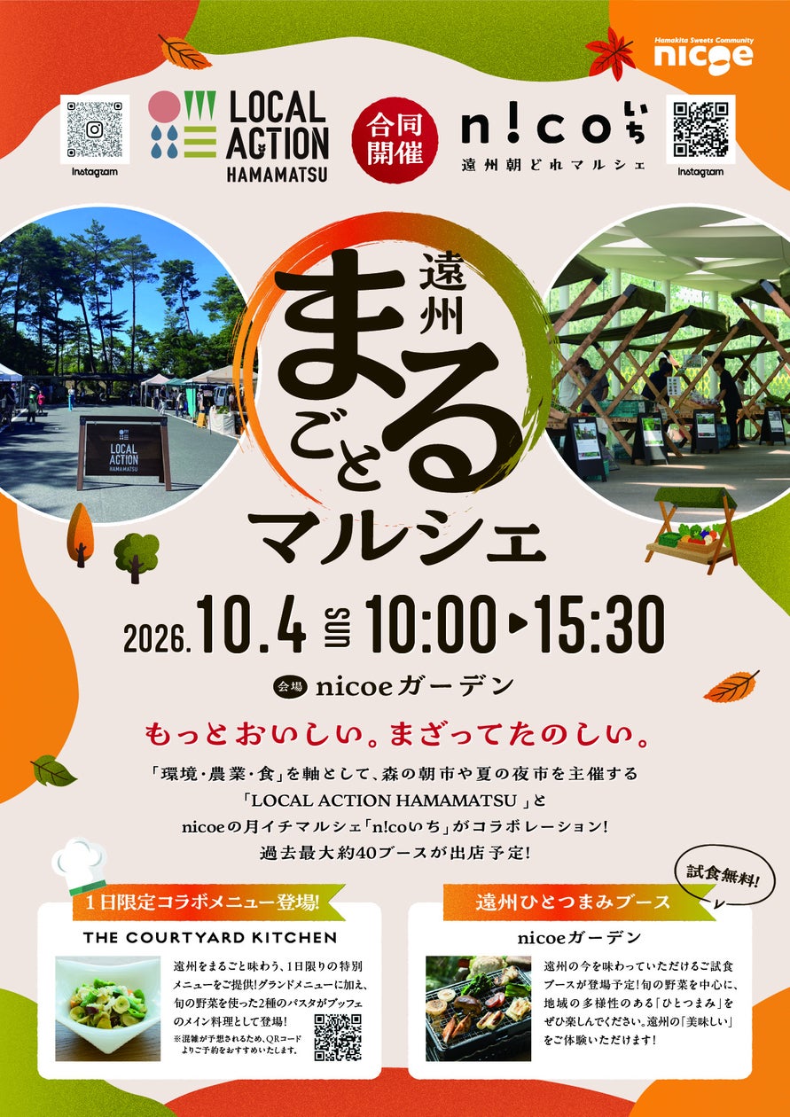 開業18周年の感謝を込めてお買い物券やホテル宿泊券など合計500名様に当たるデジタル抽選会を実施