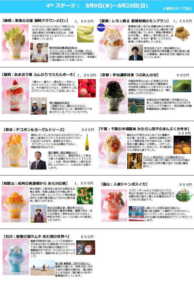 4thステージ:8月9日(水)~8月20日(日)