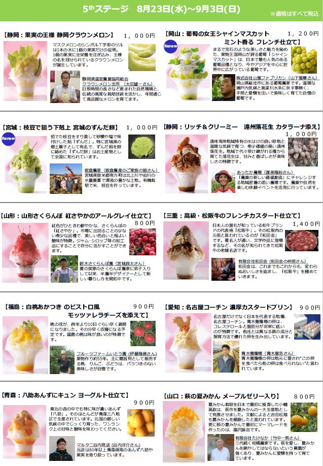 5thステージ:8月23日(水)~9月3日(日)