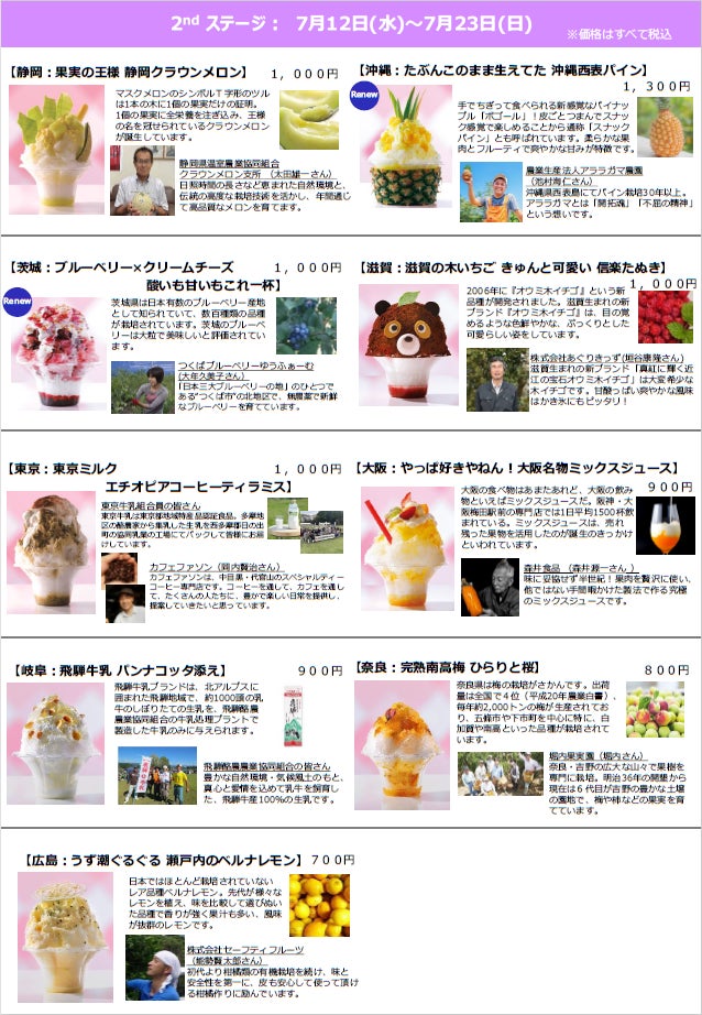 2ndステージ:7月12日(水)~7月23日(日)