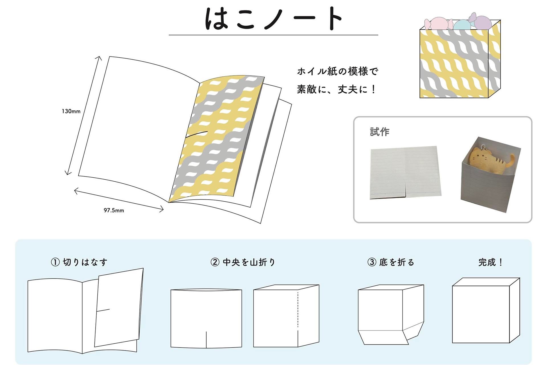 ※『はこノート』のアイデアシート（※アイデアは意匠登録出願中）