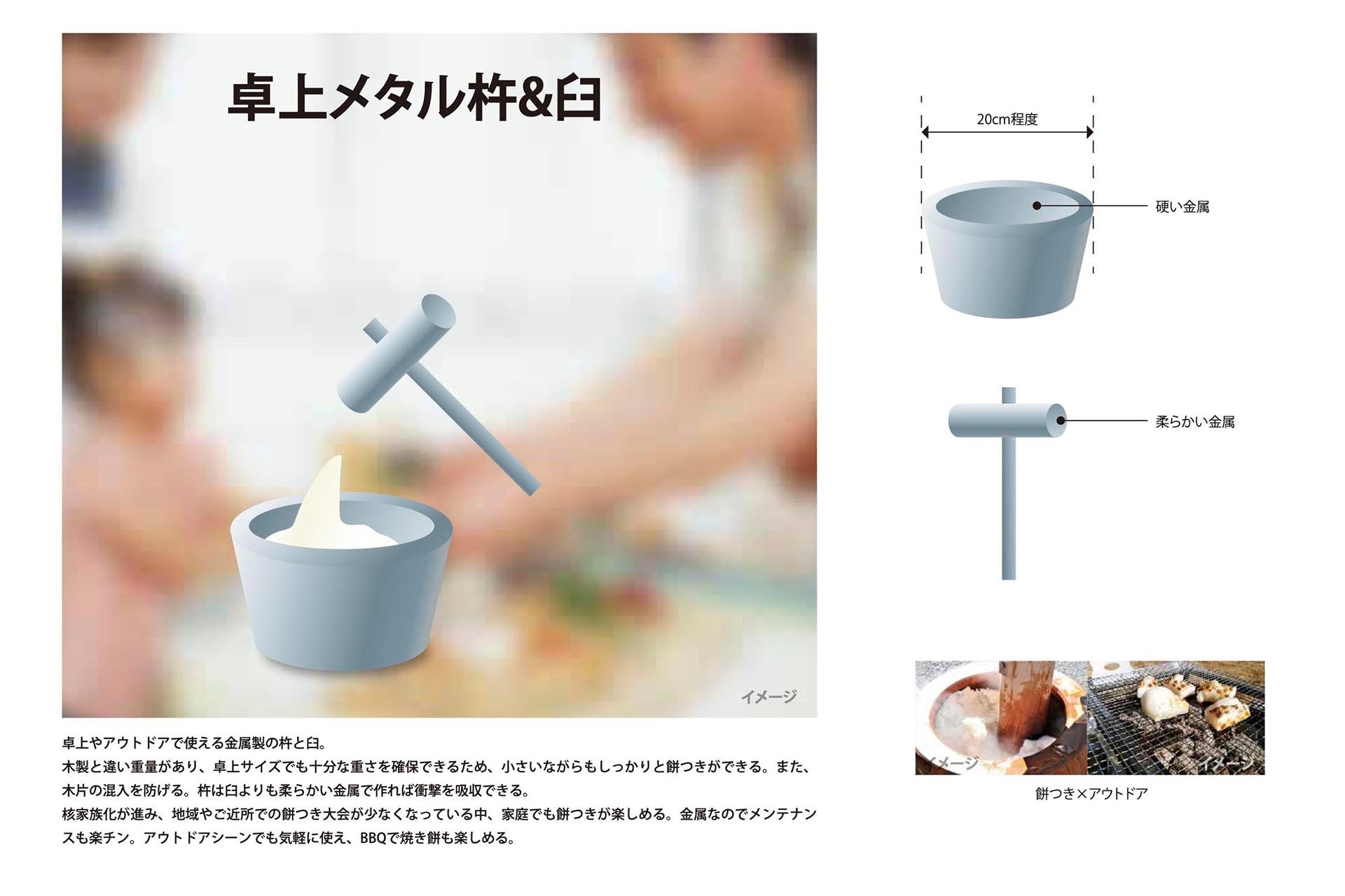 ▲『卓上メタル杵＆臼』のアイデアシート（※アイデアは実用新案出願中）