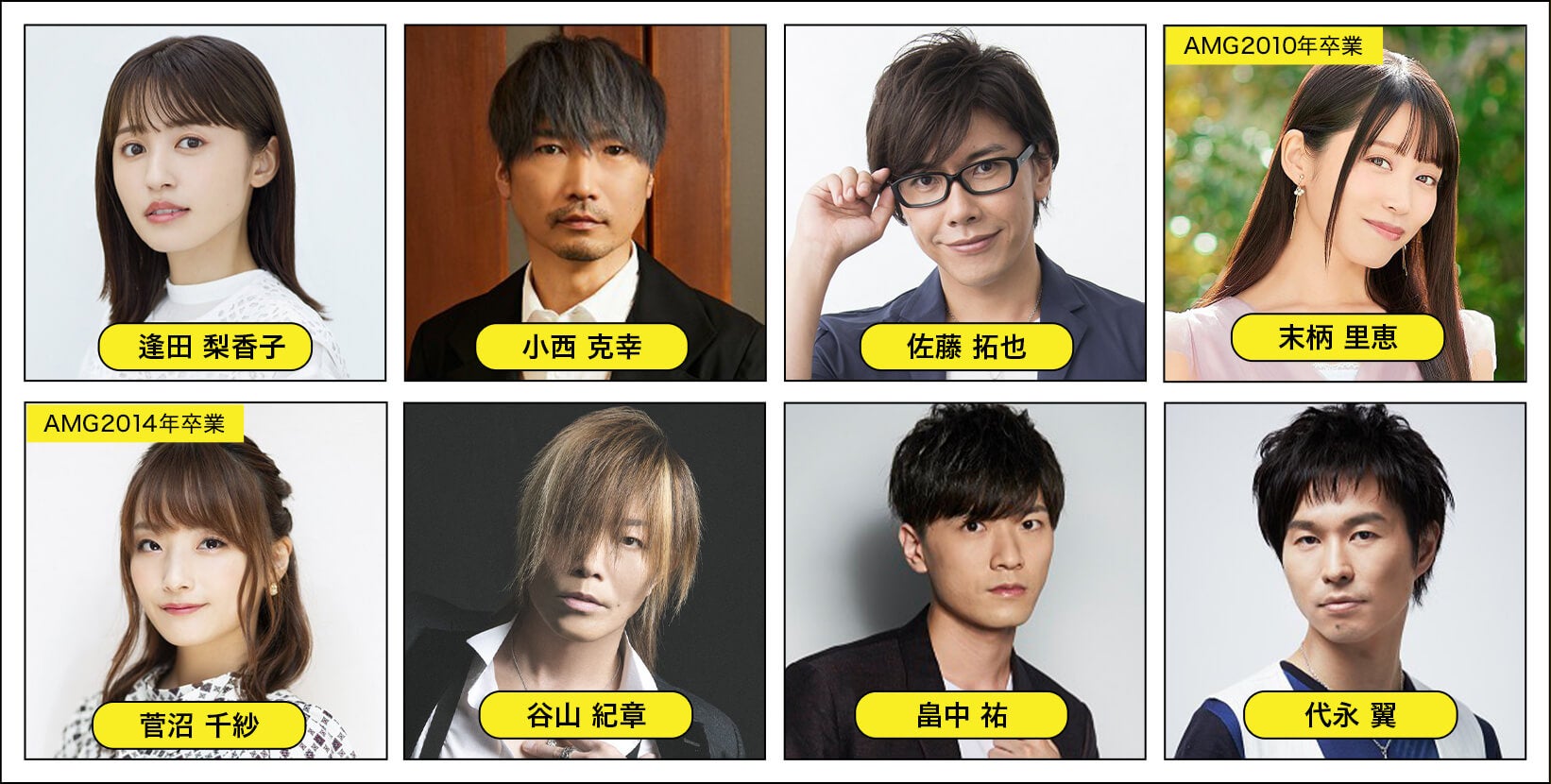 賢プロダクション所属声優一部抜粋