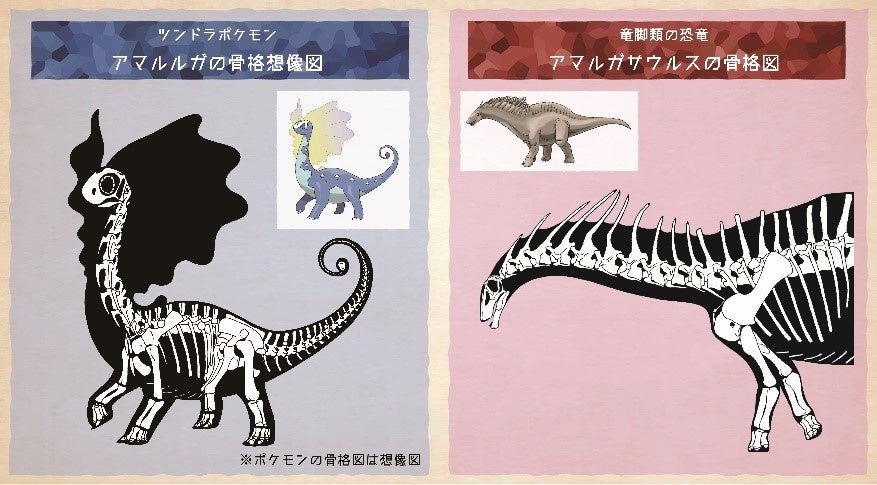 自然史博物館 巡回展 ポケモン化石博物館 の中部地方初開催と開催を盛り上げる ポケモンマンホール ポケふた 公開設置のお知らせ 豊橋市のプレスリリース 自然史博物館 巡回展 ポケモン化石博物館 の中部地方初開催と開催を盛り上げる ポケモンマンホール ポケふた 公開設置のお知らせ 豊橋市のプレスリリース