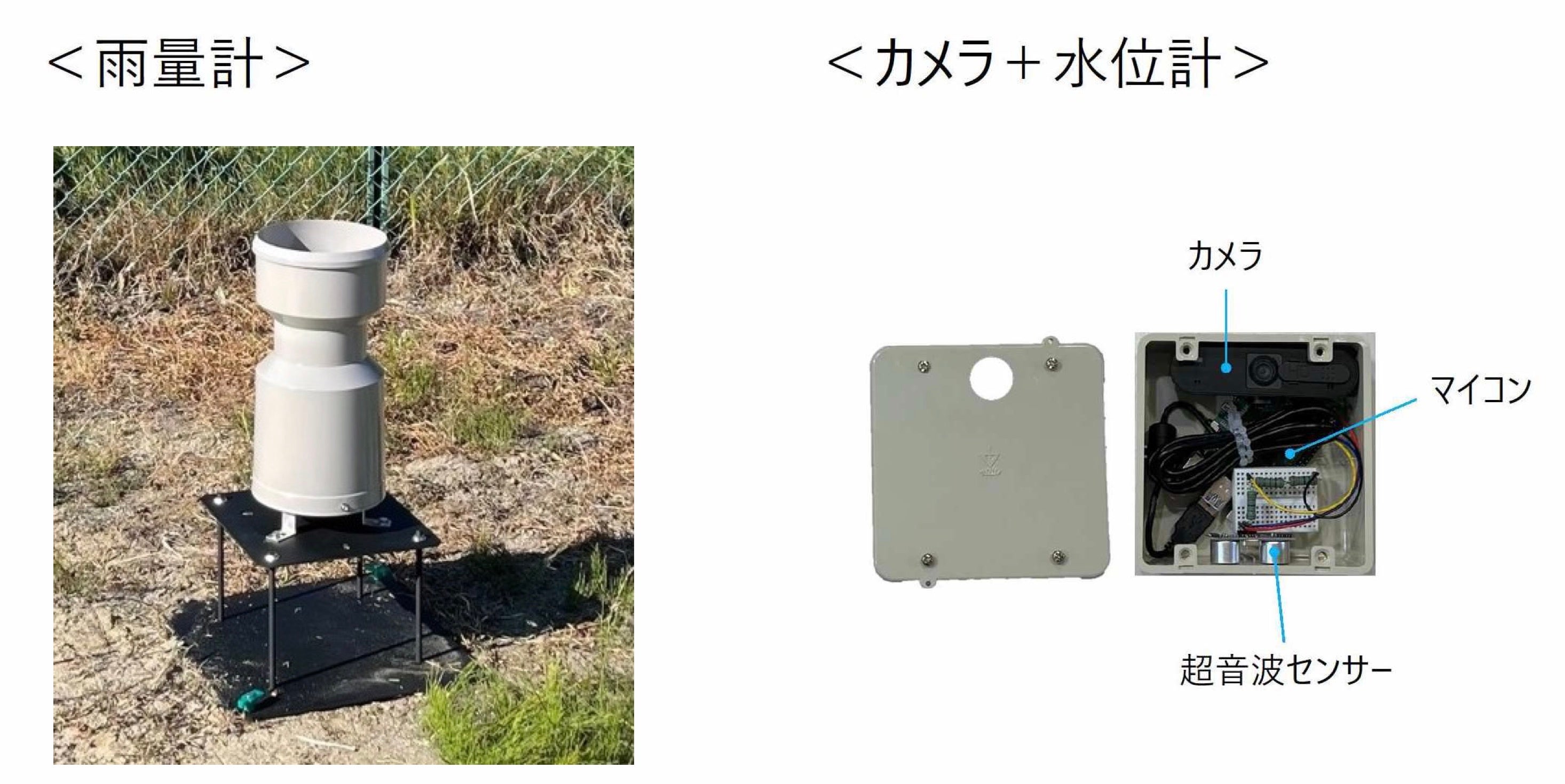 雨量計・水位計のイメージ