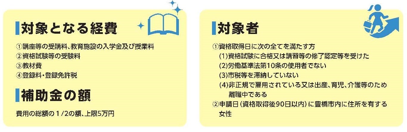 豊橋市女性キャリアアップ応援補助金