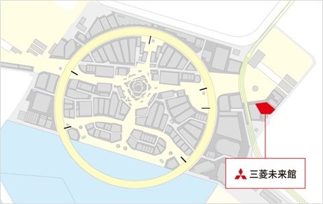 提供：２０２５年日本国際博覧会協会