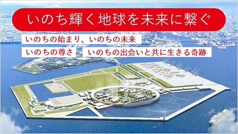 提供：２０２５年日本国際博覧会協会