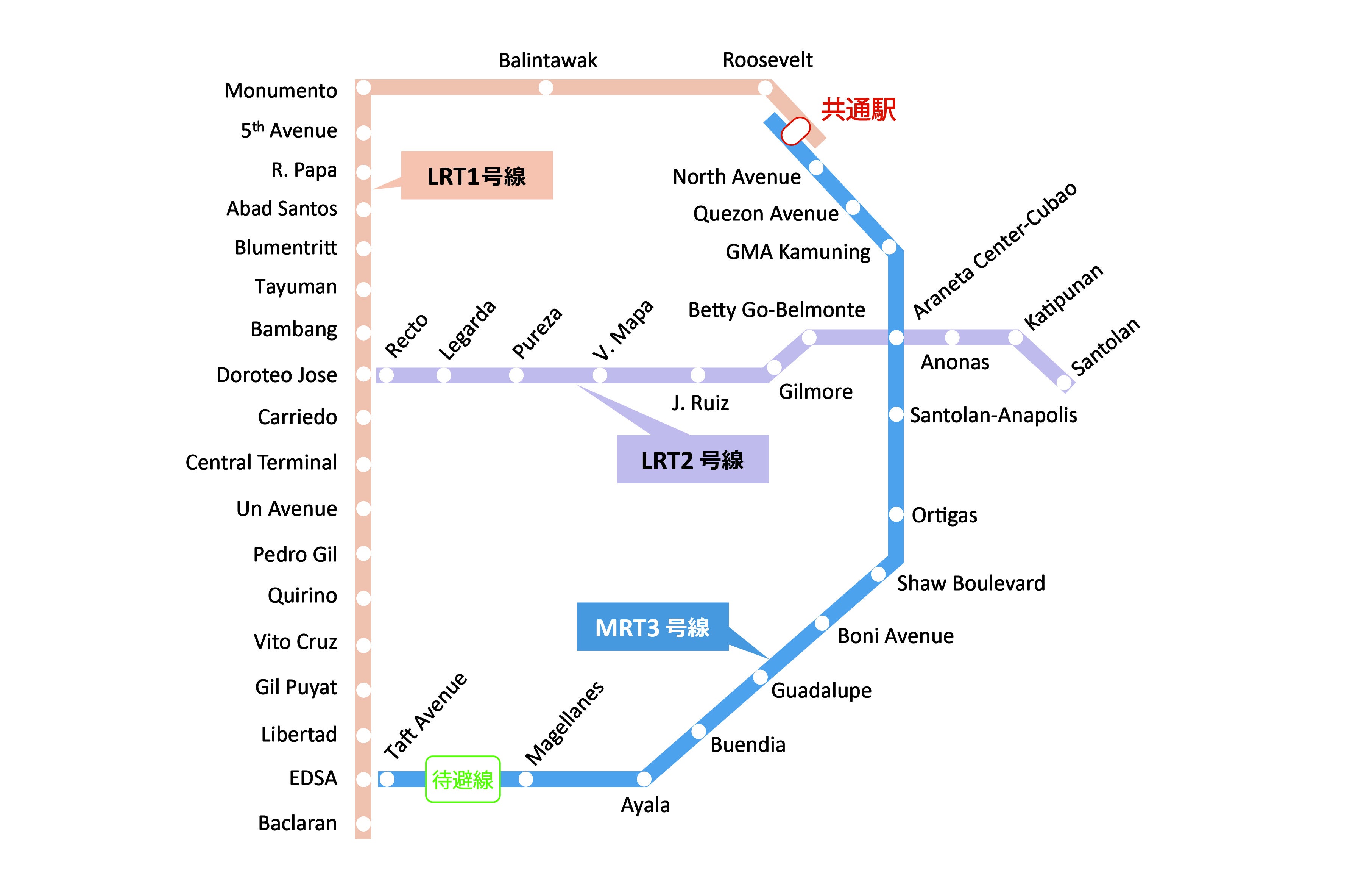 ＜MRT3号線　路線図＞