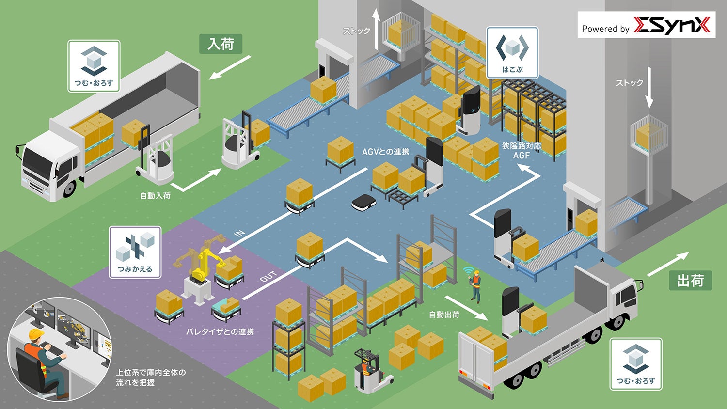 大震災と株主総会の実務　★新品・稀少品★ Amazon.co.jp: 次に来る自然災害: 地震・噴火・異常気象 (PHP