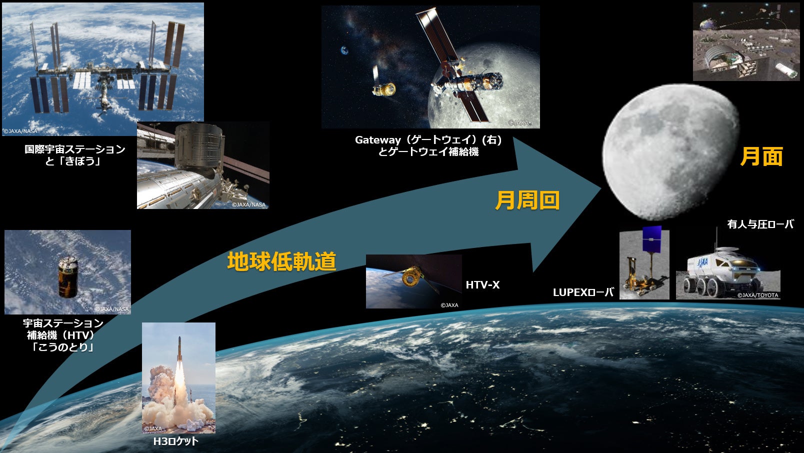 【匠の手仕事・永遠に氷結せし境地】レジアイス コレクターズモデル 展覧会レポート】21_21 DESIGN SIGHTギャラリー3「ISSEY MIYAKE