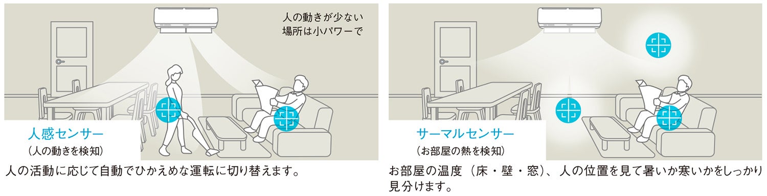 ビーバーエアコン 1986年製 観賞用 エアコン | 【公式】イオン九州