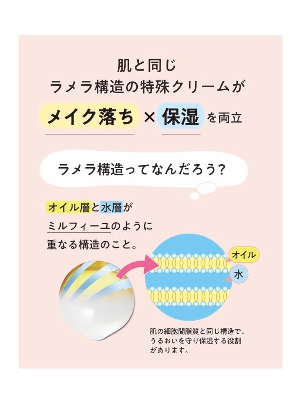 ナリス化粧品 - かっち様の専用 サロンの毛穴ケアを自宅で簡単に。コスメ×ガジェット提案
