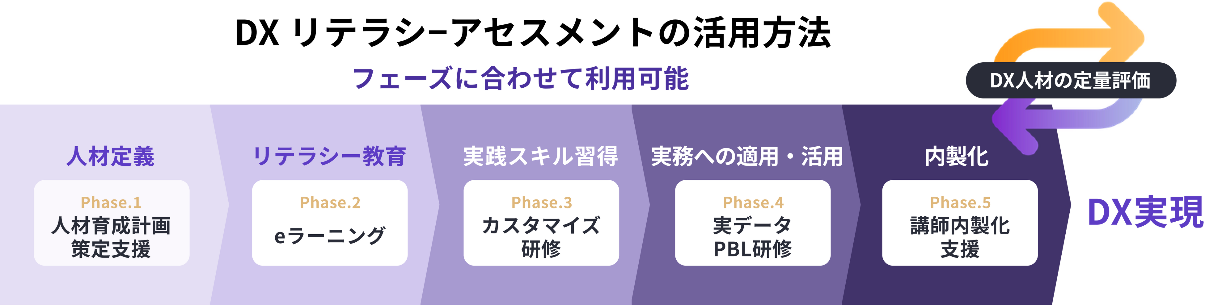 識字と学びの社会史 日本におけるリテラシーの諸相 Amazon.co.jp: 識字と学びの社会史: 日本におけるリテラシーの