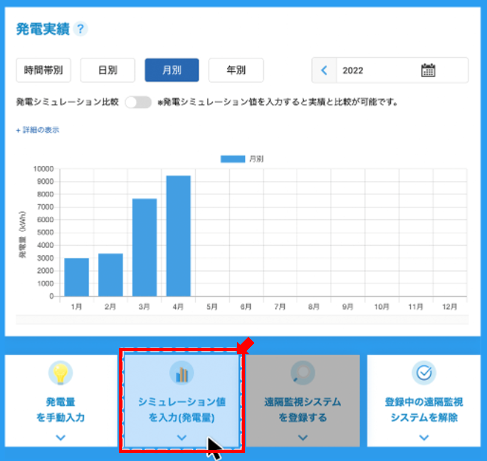 シミュレーション値を入力（発電量）