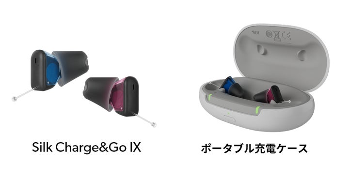 シグニア補聴器、Signia IXシリーズのラインナップをさらに拡充 | WS シグニア補聴器、Signia IXシリーズのラインナップをさらに拡充 | WS