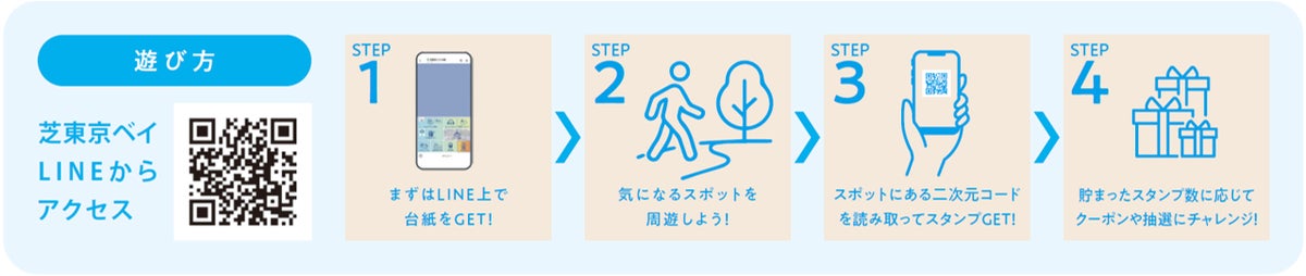 東京タワーから水辺、大名庭園まで巡る 浜松町芝大門・竹芝・芝浦で周遊スタンプラリーが2026年10月31日(土)スタート