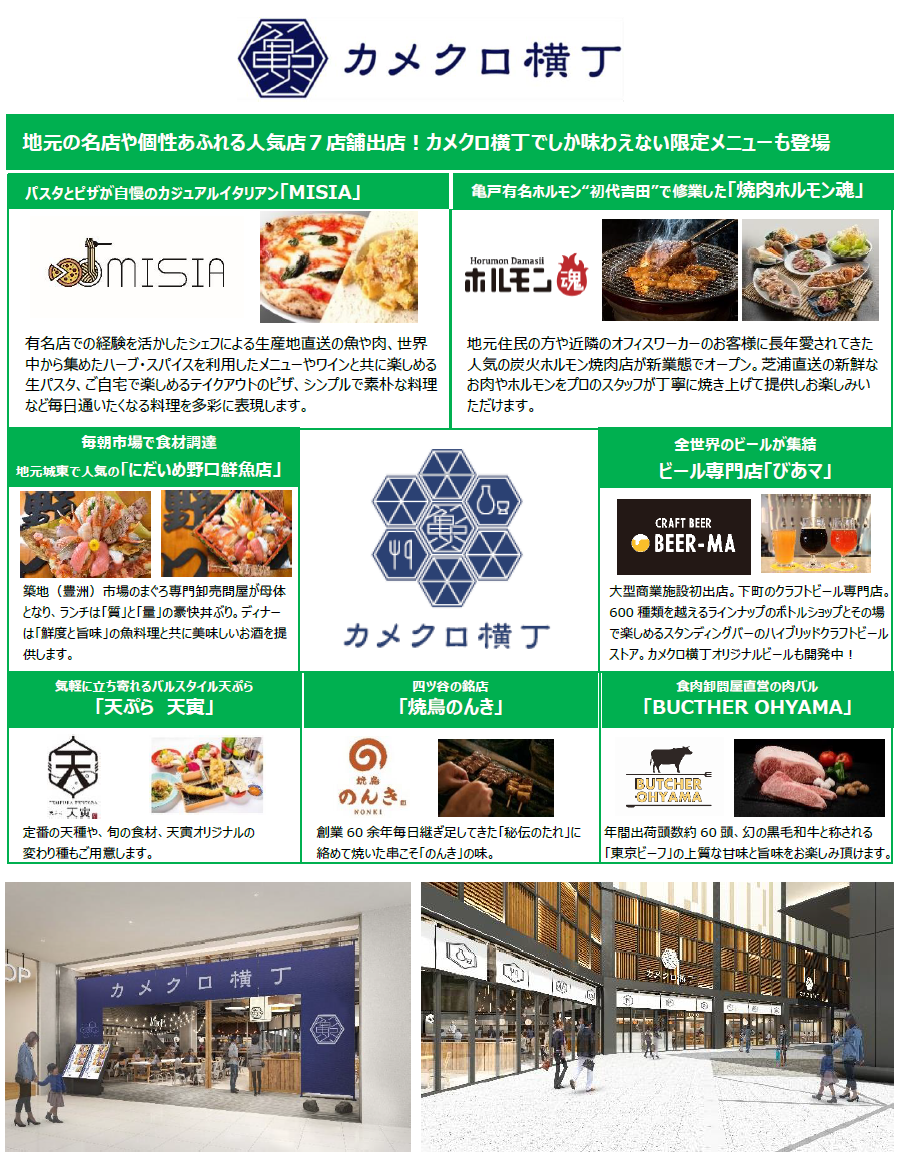 画像はすべてイメージです