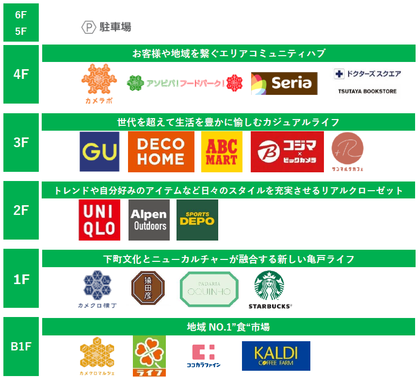 画像はすべてイメージです