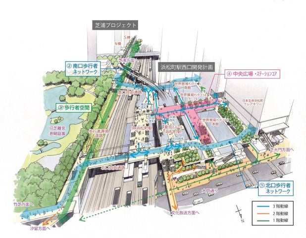 【整備後の浜松町駅周辺イメージパース(2030年度予定)】