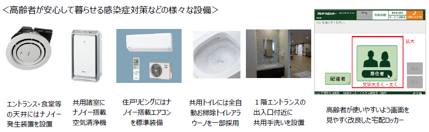 埼玉県初出店、健康増進型・賃貸シニアレジデンス「OUKAS」第5弾