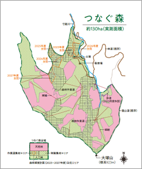 【「つなぐ森」における循環する森づくり計画図】