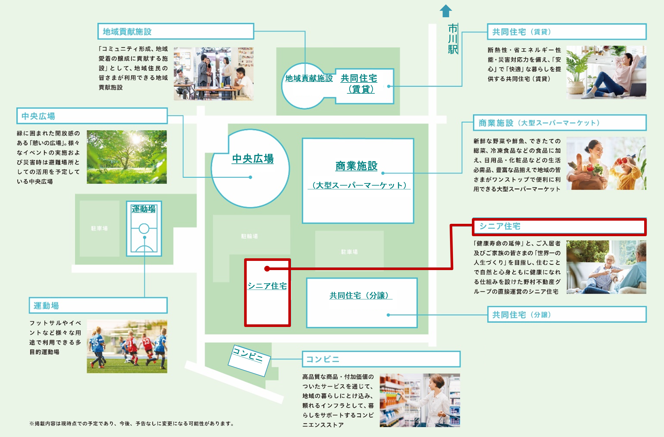 全体敷地面積約3.8ha、共同住宅（分譲・賃貸）、商業施設等との大規模