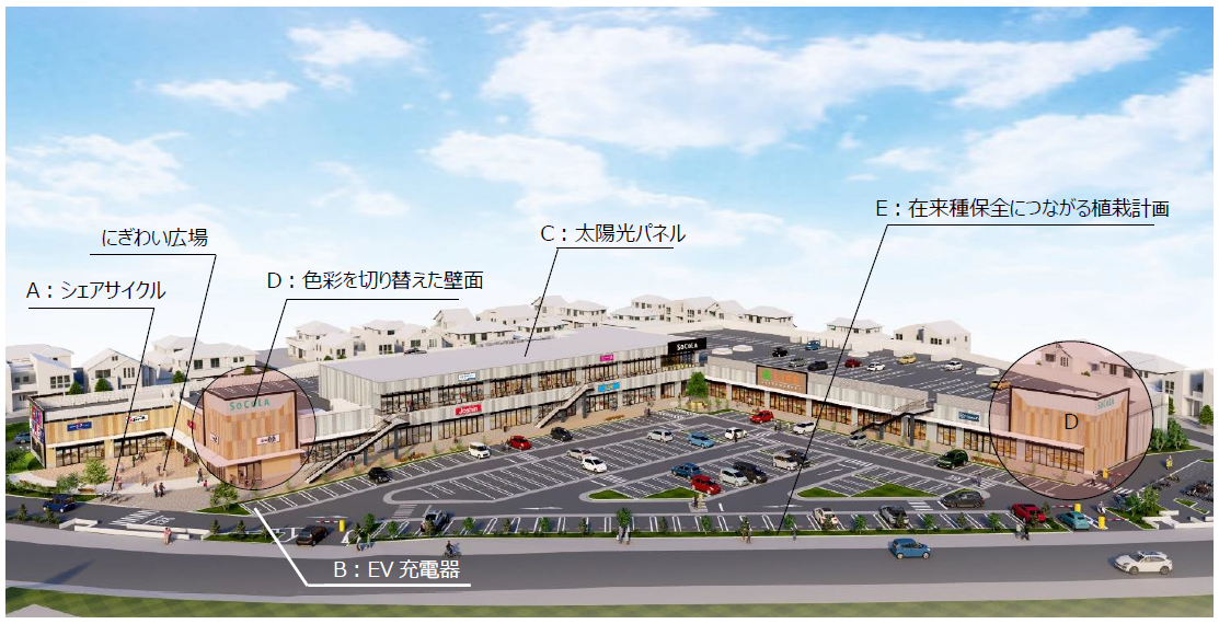 ＜計画配置イメージ＞