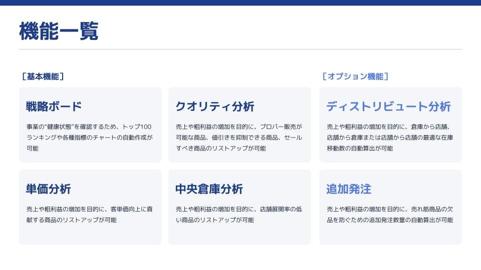 FULL KAITENの機能一覧